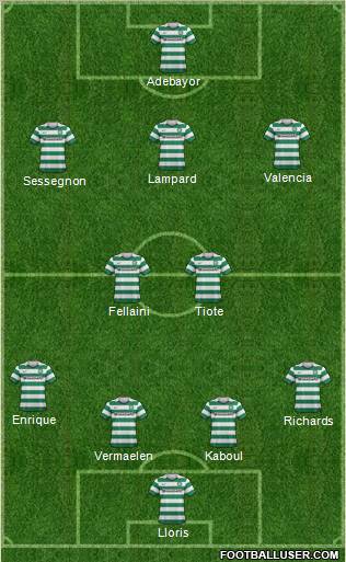 Celtic Formation 2012