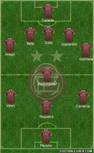 Lanús Formation 2012