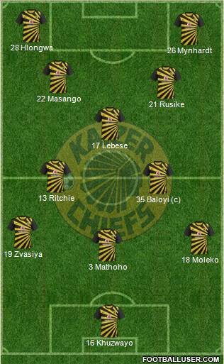 Kaizer Chiefs Formation 2012