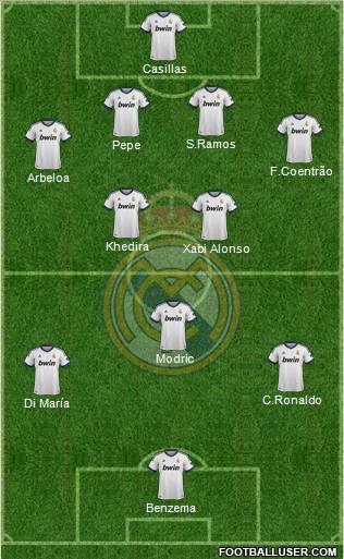 Real Madrid C.F. Formation 2012