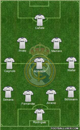 Real Madrid C.F. Formation 2012