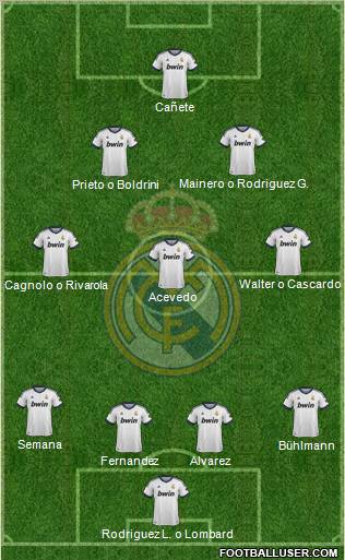 Real Madrid C.F. Formation 2012