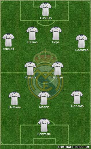 Real Madrid C.F. Formation 2012