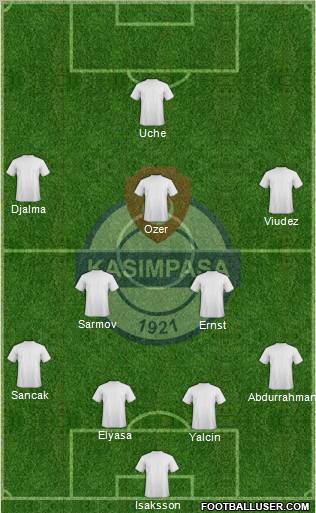 Kasimpasa Formation 2012