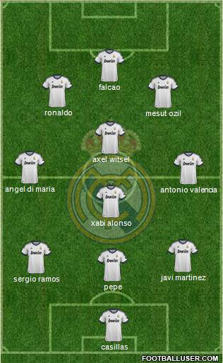 Real Madrid C.F. Formation 2012