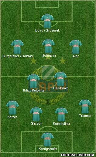 SK Rapid Wien Formation 2012