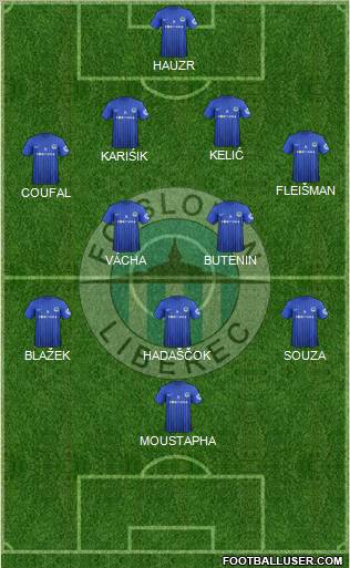 Slovan Liberec Formation 2012