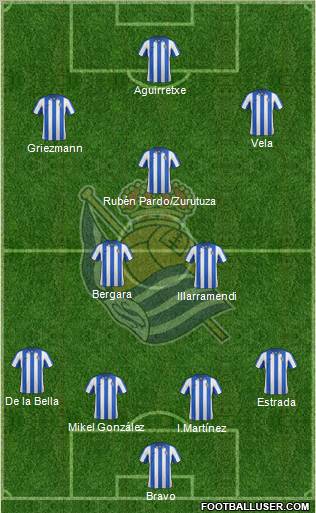 Real Sociedad S.A.D. Formation 2012