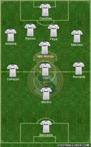 Real Madrid C.F. Formation 2012