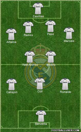 Real Madrid C.F. Formation 2012