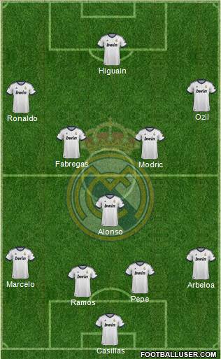 Real Madrid C.F. Formation 2012