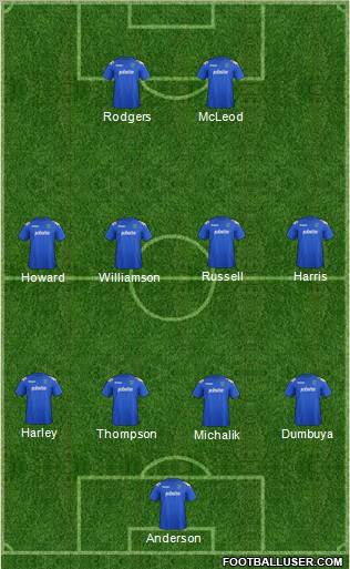 Portsmouth Formation 2012