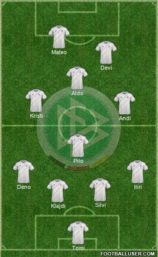 Germany Formation 2012