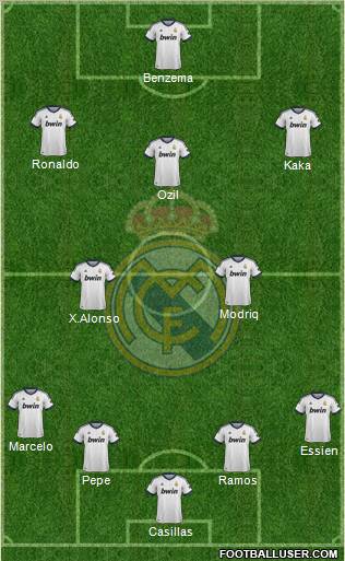 Real Madrid C.F. Formation 2012