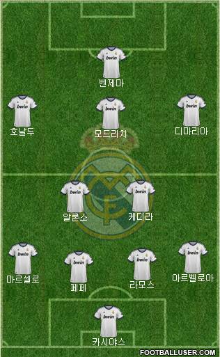 Real Madrid C.F. Formation 2012