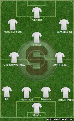 CD Saprissa Formation 2012