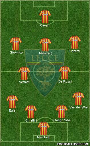 Lecce Formation 2012