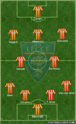 Lecce Formation 2012