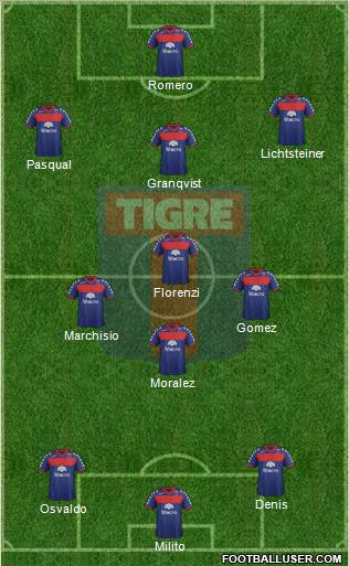 Tigre Formation 2012