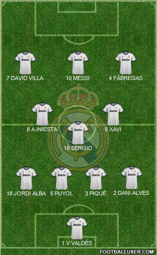 Real Madrid C.F. Formation 2012