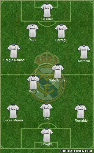 Real Madrid C.F. Formation 2012