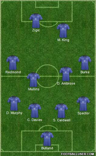 Birmingham City Formation 2012