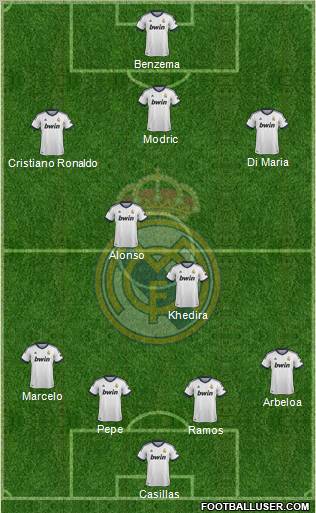 Real Madrid C.F. Formation 2012