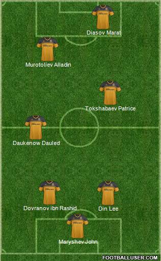 Hull City Formation 2012