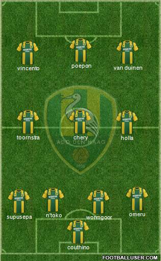 ADO Den Haag Formation 2012