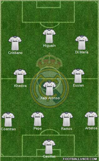 Real Madrid C.F. Formation 2012