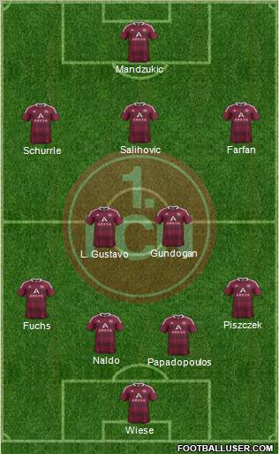 1.FC Nürnberg Formation 2012