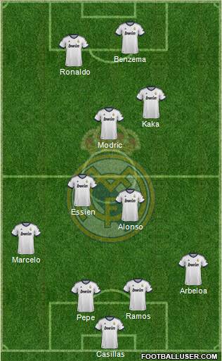 Real Madrid C.F. Formation 2012