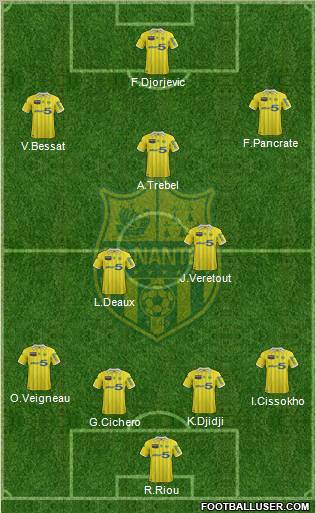 FC Nantes Formation 2012