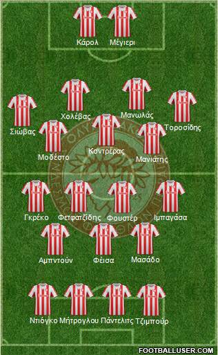 Olympiakos SF Piraeus Formation 2012