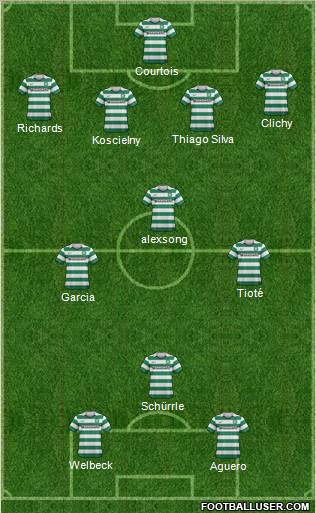 Celtic Formation 2012