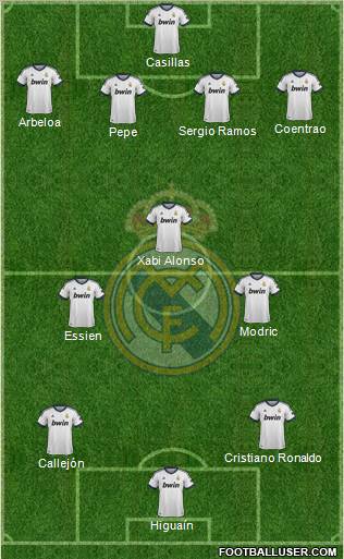 Real Madrid C.F. Formation 2012