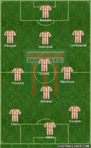 CD Envigado FC Formation 2012