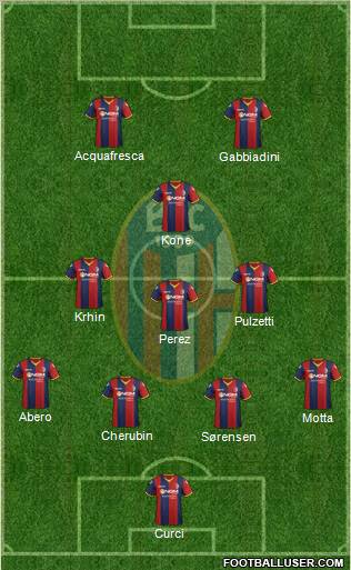 Bologna Formation 2012