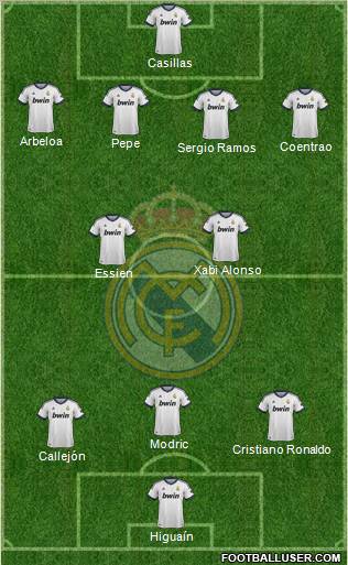 Real Madrid C.F. Formation 2012