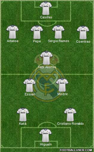 Real Madrid C.F. Formation 2012