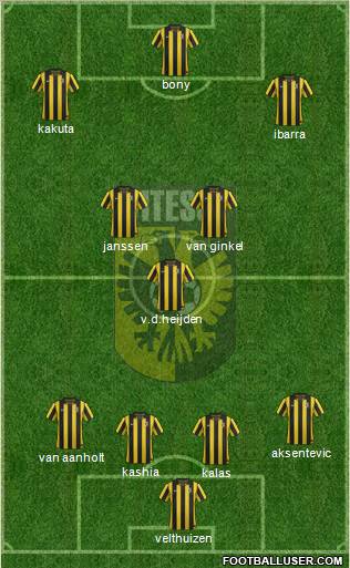 Vitesse Formation 2012