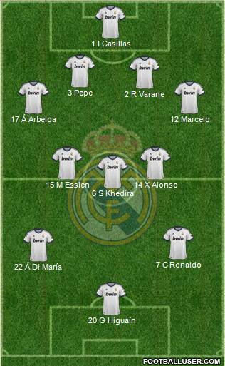 Real Madrid C.F. Formation 2012