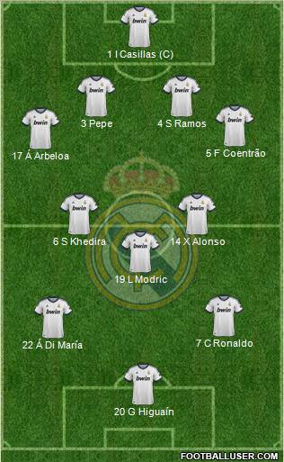 Real Madrid C.F. Formation 2012