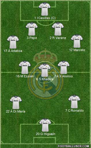 Real Madrid C.F. Formation 2012