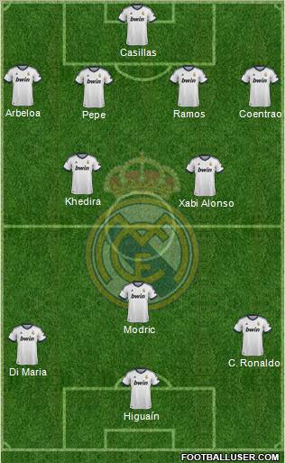 Real Madrid C.F. Formation 2012