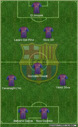 F.C. Barcelona B Formation 2012