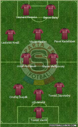 Sparta Prague Formation 2012