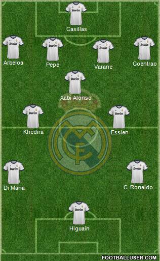 Real Madrid C.F. Formation 2012