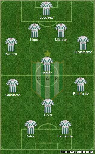 Banfield Formation 2012