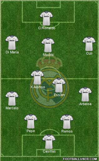 Real Madrid C.F. Formation 2012